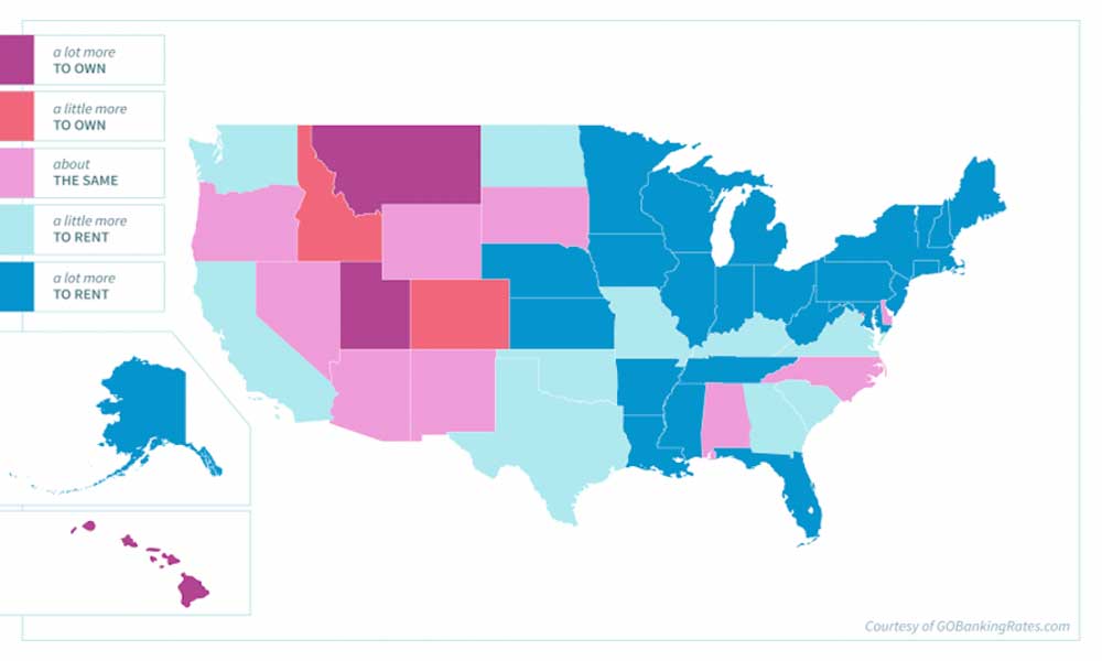 The cost of buying vs. renting a home in all 50 states
